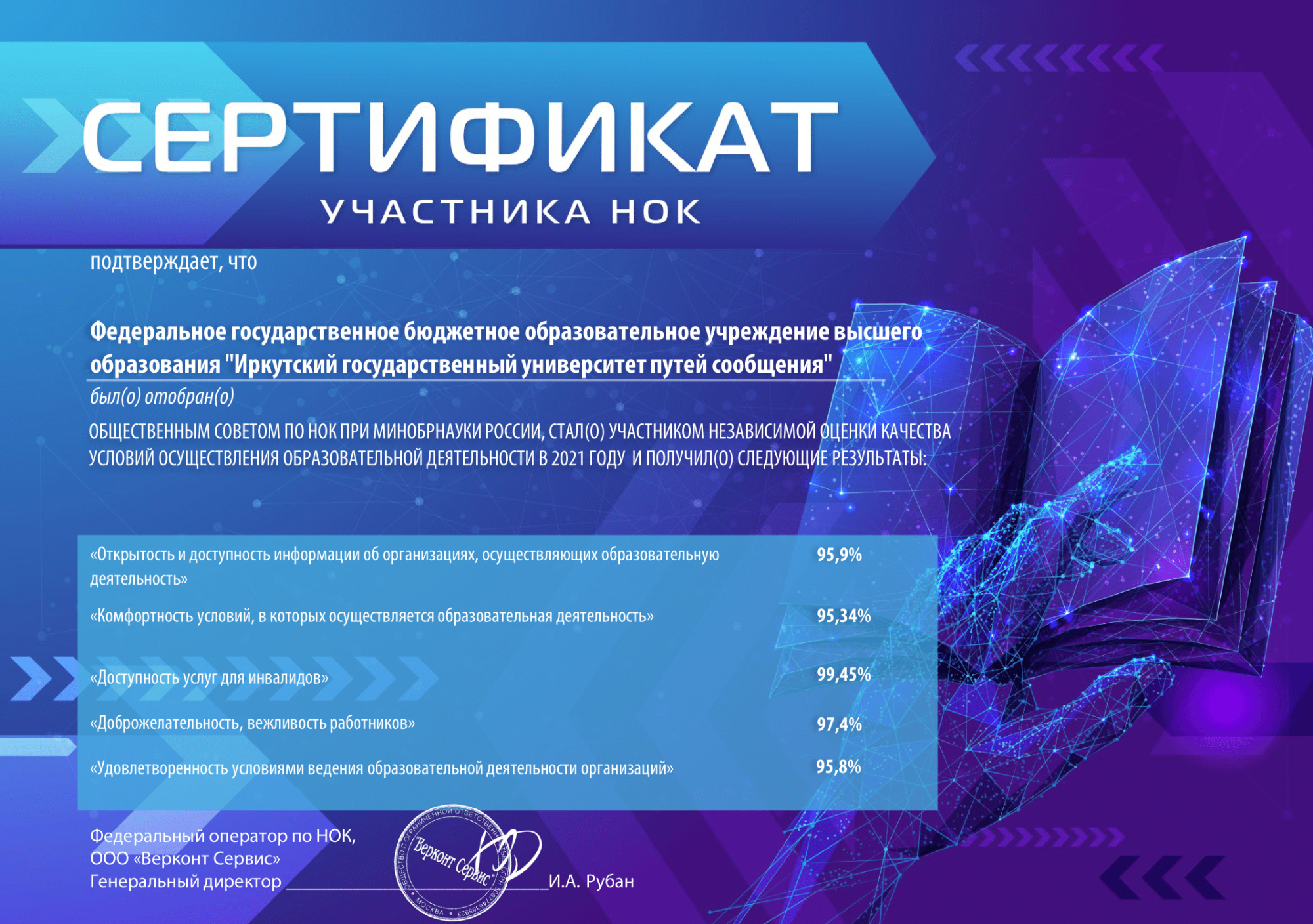 Сертификат об участии в НОК ФГБОУ ВО ИрГУПС