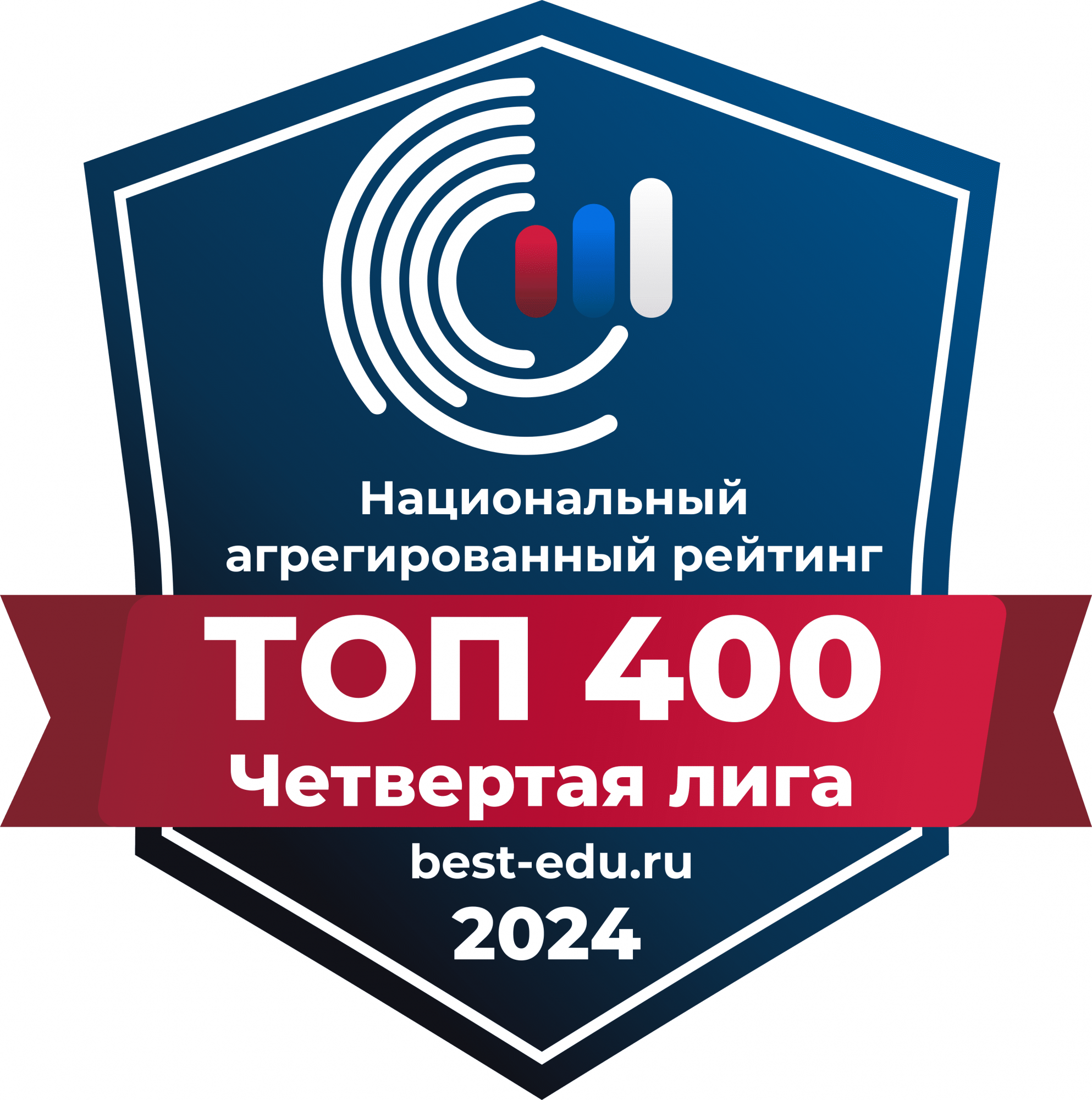 Топ-400 2024