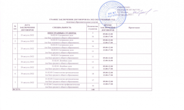 Аду бай национальный образовательный портал 2022 2023 учебные планы