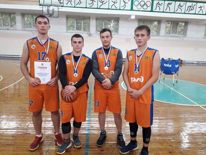 Баскетбол (мужчины) 