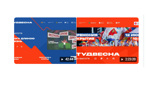 СТУДЕНТЫ УУКЖТ УЧАСТНИКИ "РОССИЙСКОЙ СТУДЕНЧЕСКОЙ ВЕСНЫ" для ПОО в городе Ставрополь.