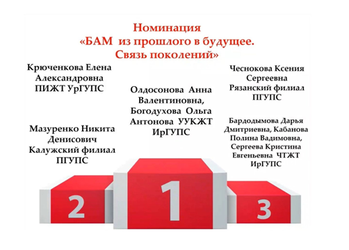 УУКЖТ ИрГУПС успешно принял участие в Конкурсе агитационных видеороликов, который проходил в рамках Всероссийского фестиваля «БАМу – 50».