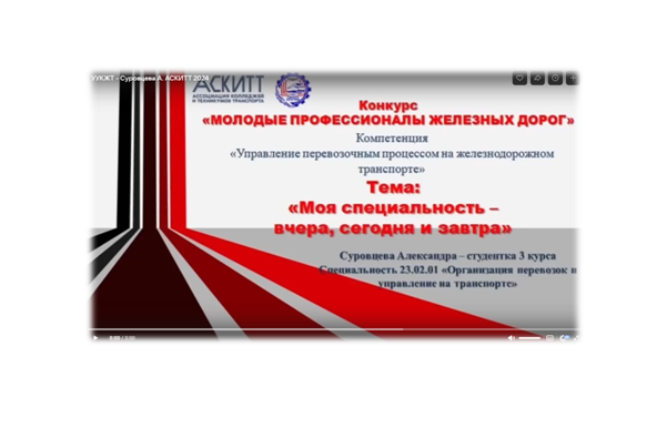 КОНКУРС "МОЛОДЫЕ ПРОФЕССИОНАЛЫ ЖЕЛЕЗНЫХ ДОРОГ" АССОЦИАЦИИ КОЛЛЕДЖЕЙ И ТЕХНИКУМОВ ТРАНСПОРТА.