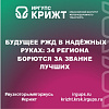 Будущее РЖД в надёжных руках: 34 региона борются за звание лучших