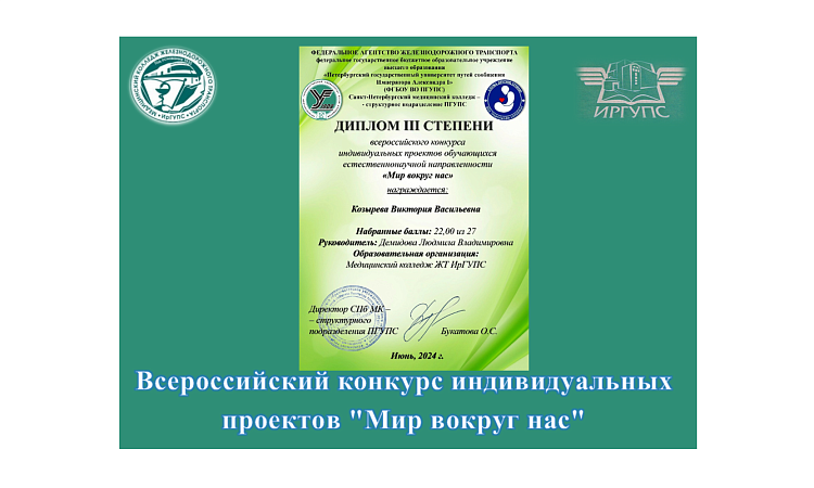 Всероссийский конкурс  индивидуальных проектов  "Мир вокруг нас" Всероссийский конкурс  индивидуальных проектов  "Мир вокруг нас"