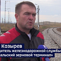 Козырев Артем Анатольевич Козырев Артем Анатольевич