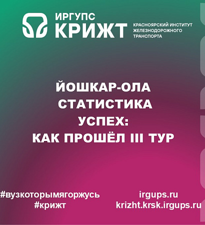 Йошкар-Ола — статистика — успех: как прошёл III тур