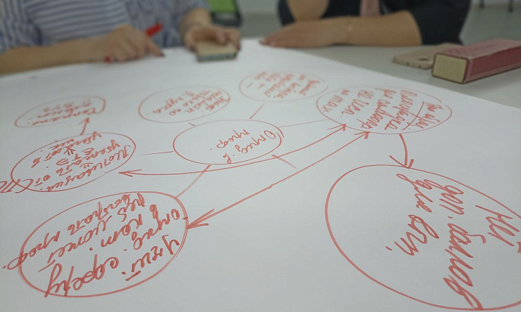 Проектная сессия "Rарьерный трек: школа-СПО-ВУЗ"