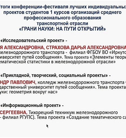 Петрова Виктория и Страхова Дарья успешно приняли участие в дистанционной конференции