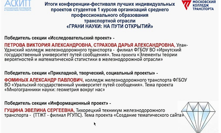 Петрова Виктория и Страхова Дарья успешно приняли участие в дистанционной конференции