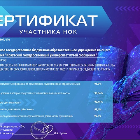 ИрГУПС прошел независимую оценку качества условий осуществления образовательной деятельности в 2021 году