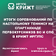 Итоги соревнований по настольному теннису на Спартакиаде первокурсников ВО и СПО в КрИЖТ ИрГУПС