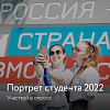Опрос платформы «Россия — страна возможностей»