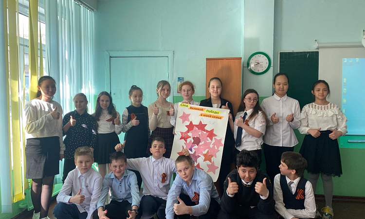 Международная акция "Читаем детям о войне"