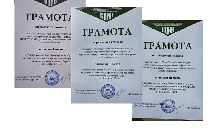 Поздравляем взводы УУКЖТ ИрГУПС с призовыми местами в турнире по лазерному бою в рамках обучения по дополнительной общеразвивающей программе "Военно-полевые учебные сборы".