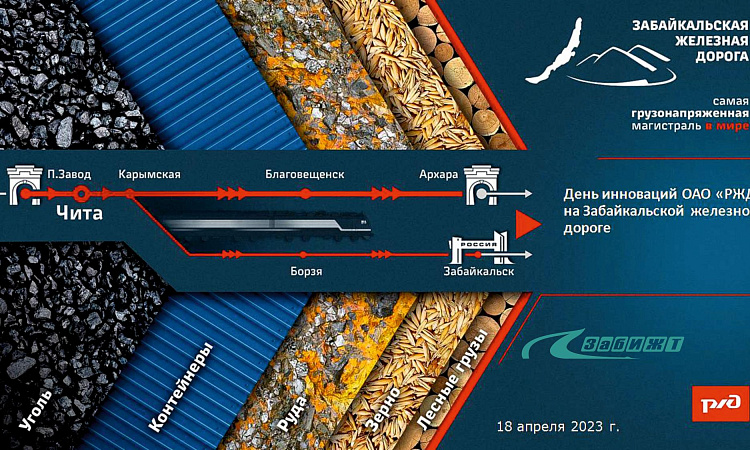 День инноваций ОАО «РЖД» состоялся в ЗабИЖТ