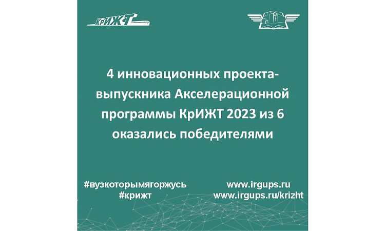 4 инновационных проекта-выпускника Акселерационной программы КрИЖТ 2023 из 6 оказались победителями